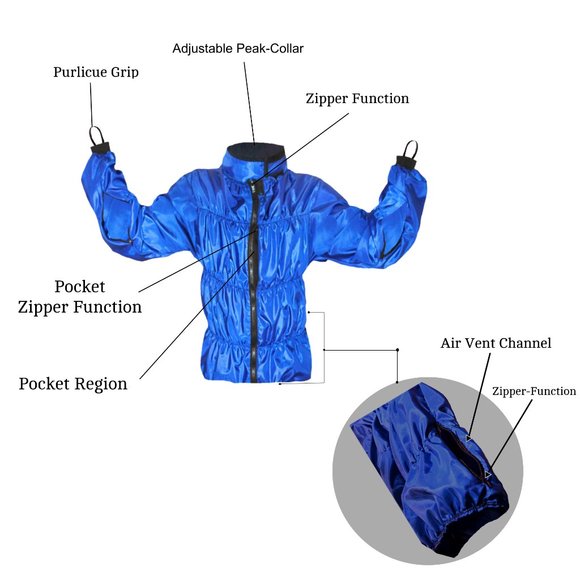 Shirr Polestar Jacket - Picture 3 of 6